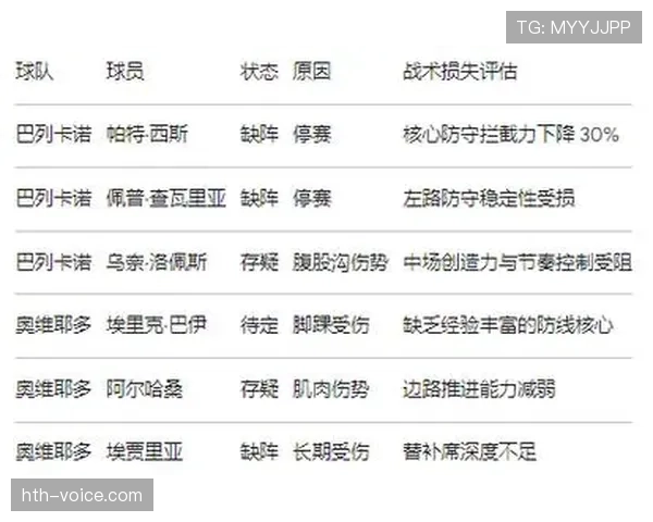 巴列卡诺战术解析：冷静高效应对激烈竞争的制胜之道