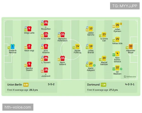 德甲转会数据更新：夏窗投入与引援结构持续优化