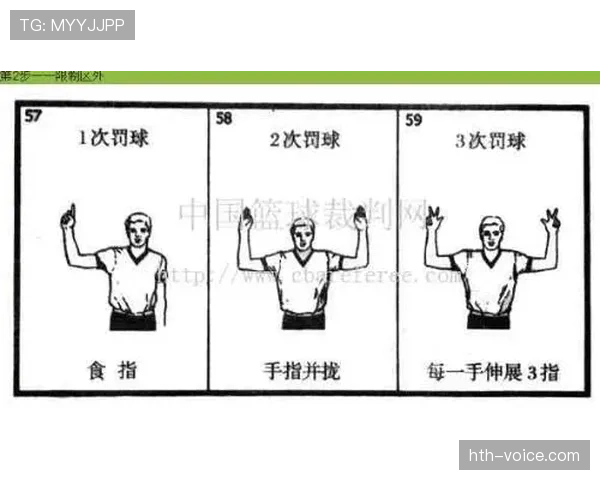 哨音规则到底管不管得上犯规，裁判怎么把握界限？